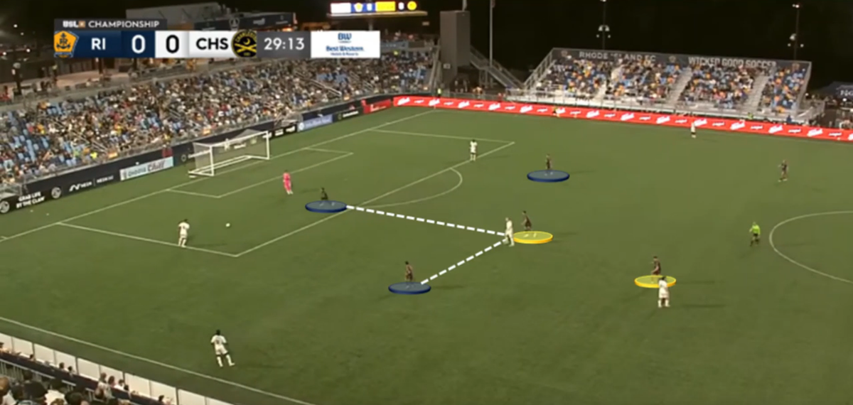 Tape Session: Previewing the USL Championship Playoffs